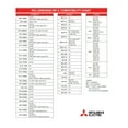 thumbnail image 2 of Mitsubishi Electric PAC-USWHS002-WF-2, Wireless (Wi-Fi) Interface Control 2, 2 of 3