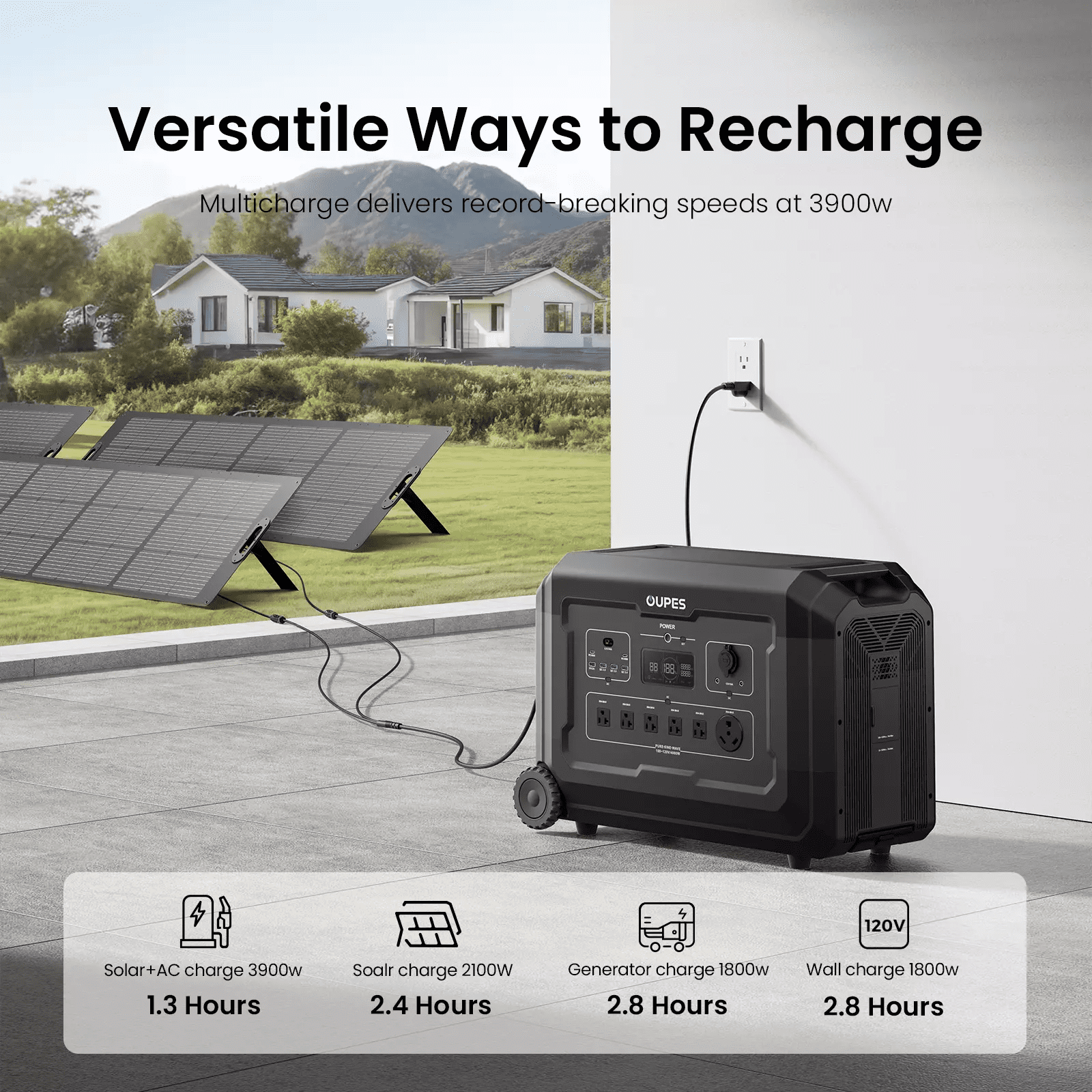 OUPES Mega 5 4000w 5040Wh Power Station Solar Generator+6x240W Solar Panel, Emergency, Home Backup
