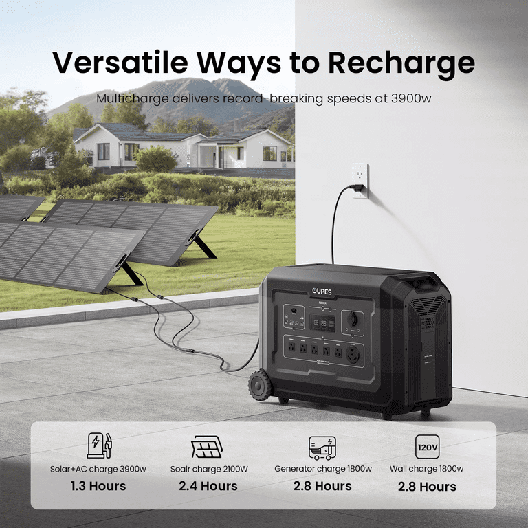 OUPES Mega 5 4000w 5040Wh Power Station Solar Generator+4x240W Solar Panel,  Home Backup, Outdoor RVs