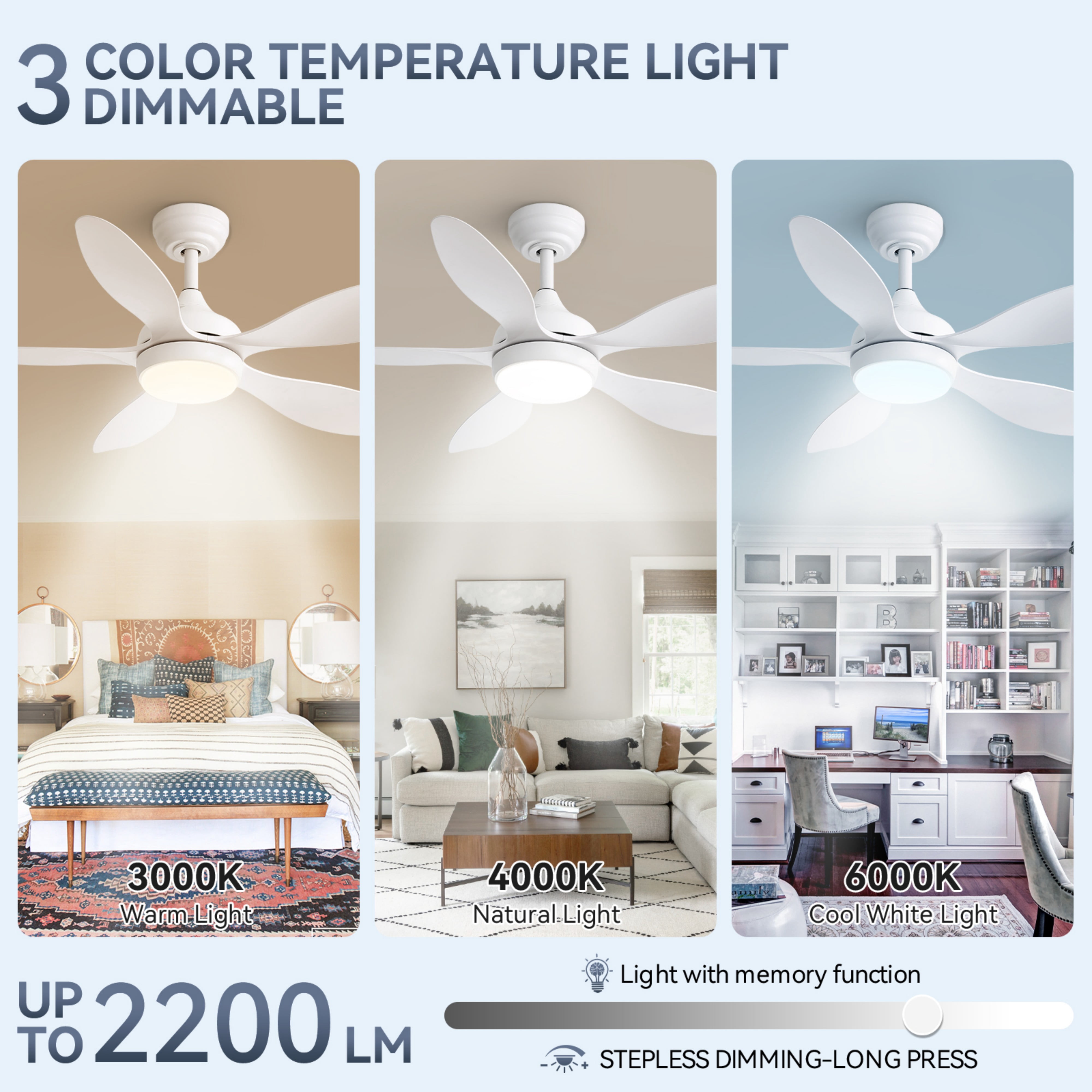 Sofucor 42 Inch Ceiling Fan with Light and Remote Cotnrol 6 Speeds DC Reversible Motor