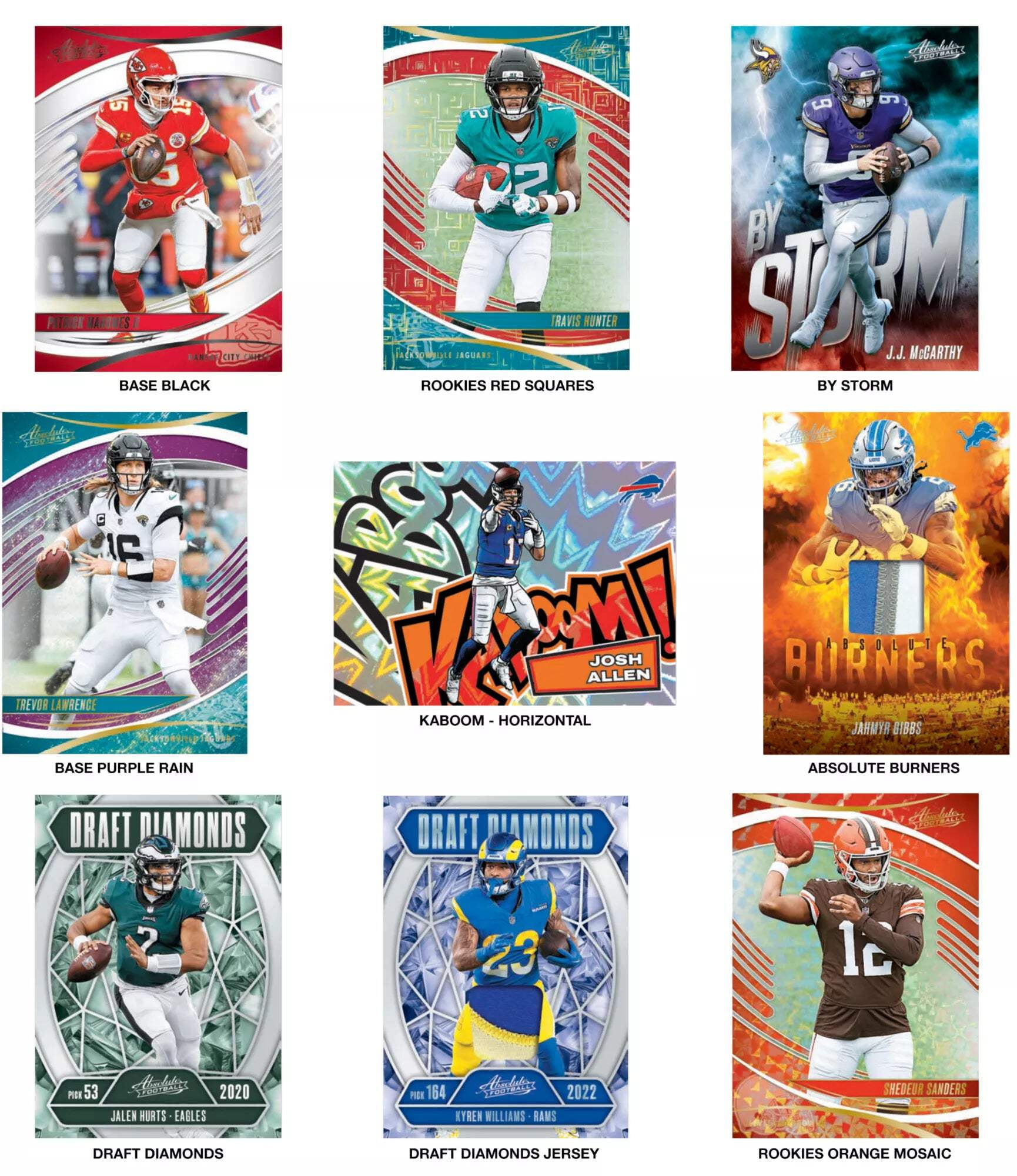 2025 Panini Absolute Football Cello Fat Pack Box (Case of 12) 20 Cards pack