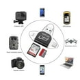 thumbnail image 5 of Multi-Port 4 in 1 Universal SD TF Card Reader, SD/Micro SD Card Reader, Micro USB SD Card Adapter, 5 of 5