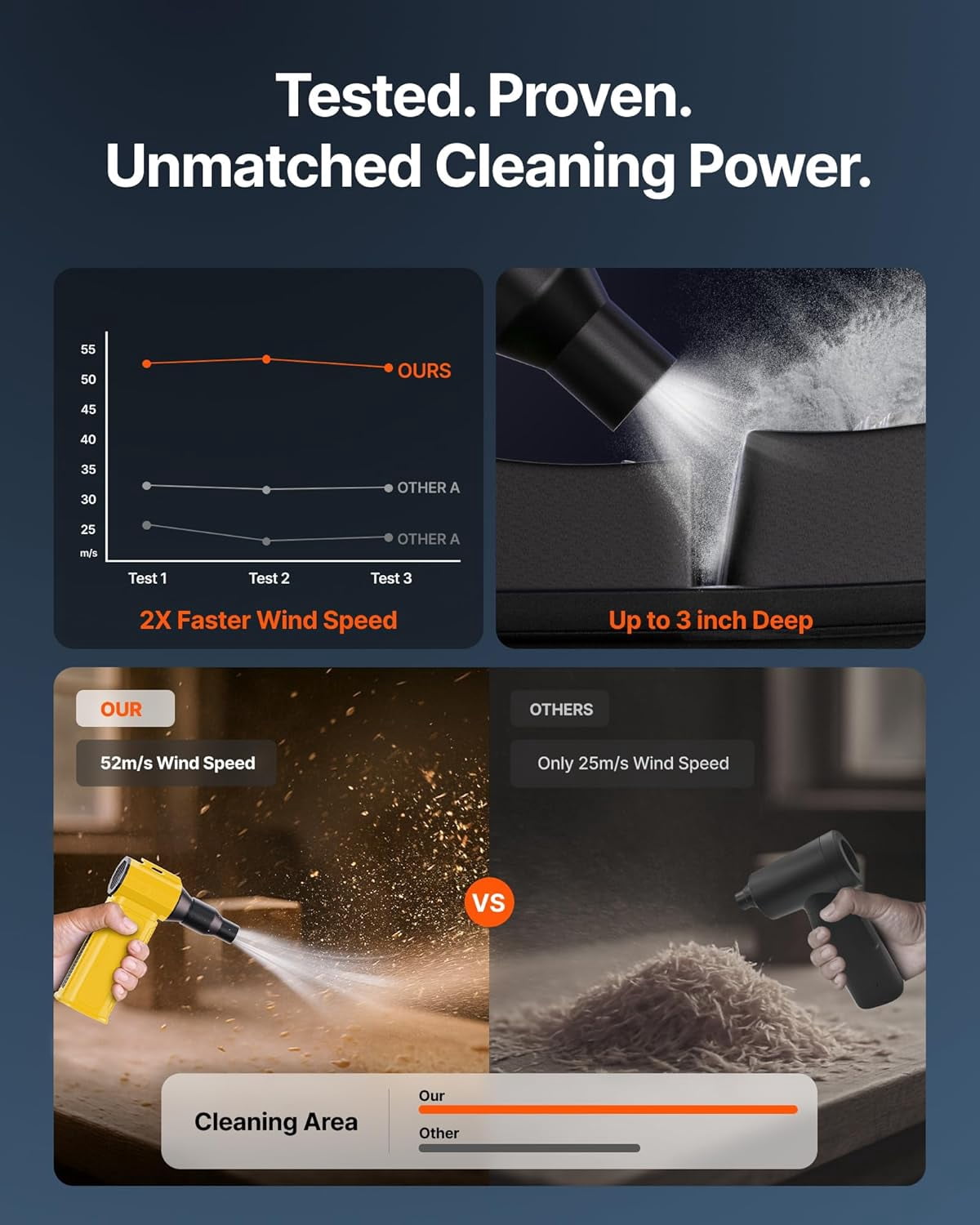 Cordless Electric Air Duster, 130,000RPM Ultra-Powerful with 8000mAh Battery, 4-Speed Adjustable Air Blower for Keyboard, Computer, Car and Home Cleaning