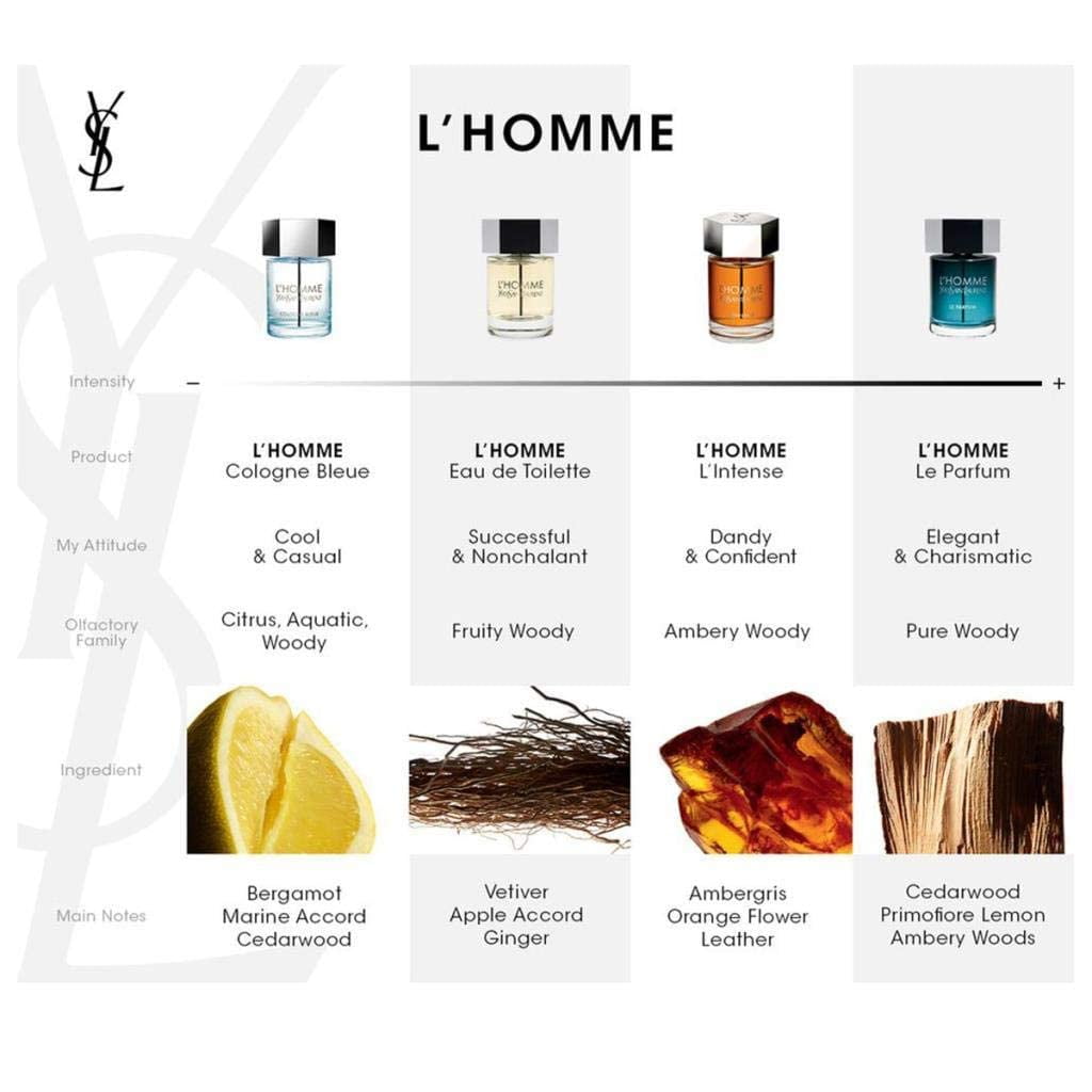 Yves Saint Laurent 248084 3.3 oz LHomme Le Parfum Spray