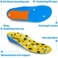 thumbnail image 5 of Popzoom Kids Insoles Flat Feet Arch Support,PU Orthopedic Shoe Inserts for Children Foot Pain, 5 of 7