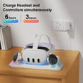 thumbnail image 3 of Charging Dock for Meta Quest 3/Quest 3S, Magnetic Charging Station for Oculus Quest 3 VR Headset & Controllers, with 2 Rechargeable 2100mAh Batteries, USB-C Charger and Cable, Supports LED Indicator, 3 of 7