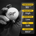 thumbnail image 3 of Bolas de Golf NJF Golf XLD Extreme de Largo Alcance Paquete de 5 Sensación Suave, 3 of 7