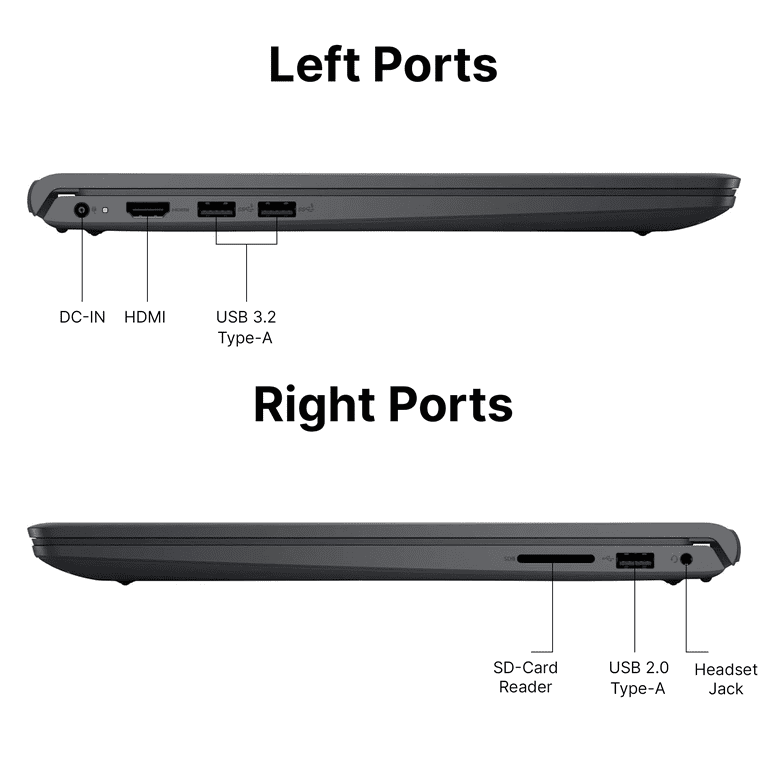 DELL Laptop Inspiron 15 3515, 15.6