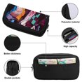 thumbnail image 4 of Demon Slayer Big Capacity Pencil Case, Large Capacity Aesthetic Pencil Pouch Stationery Organizer Pen Case with Zipper, Pencil Case for Office Supplies, 4 of 8