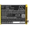 thumbnail image 2 of 4150mAh BLP817 Battery for OPPO CPH2185 A15 2020 A15, 2 of 5