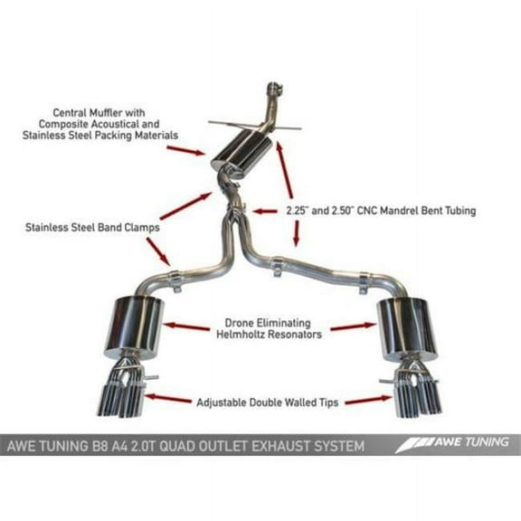 AWE Tuning 3015-43020 Quad Tip Diamond Black Tips Touring Edition Exhaust for 2009 Audi B8 A4