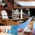 thumbnail image 3 of U.S. Art Supply 3 Pack of Variety Size Synthetic Bristle Paint, Chip and Utility Paint Brushes for Paint, Stains, Varnishes, Glues, and Gesso, 3 of 4