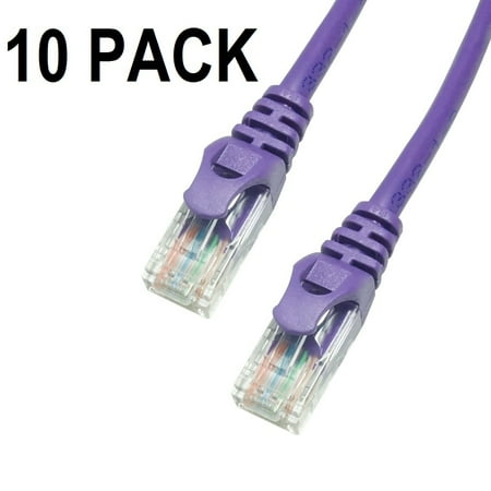 Grandmax Cat6 10ft 10 Pack UTP Patch Cable 550MHZ Snagless Purple price history on PriceWatchPro