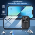 thumbnail image 5 of clleylise Designed for IPhone 14 Pro Max Case with Sliding Camera Metal Cover, Shockproof Anti-Falling PC Transparent Acrylic Back Phone Case for IPhone 14 Pro Max 6.7", 5 of 6