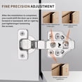 thumbnail image 5 of 4 Pack Full Overlay Soft Close Cabinet Hinges 105° Frameless 3 Way Adjustable Kitchen Cabinet Door Hinges with Screws, 5 of 8