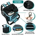 thumbnail image 4 of PetAmi Dog Bike Basket, Soft-sided Ventilated Dog Bike Carrier Backpack, Dog Pet Bicycle Basket for Bike Handlebar, Small Medium Puppy Cat Kitten Car Booster Seat with Safety Strap (Teal Blue), 4 of 8
