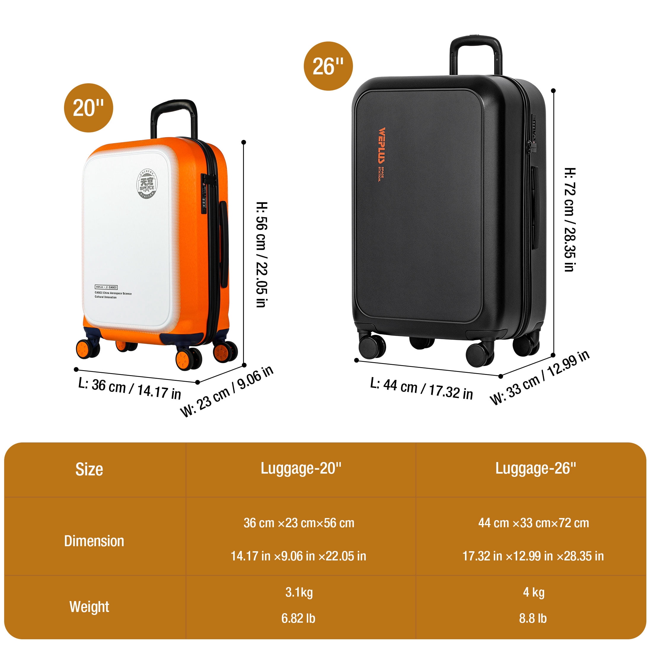 WEPLUS Luggage Sets 5 Piece(20",26" ),Hardside Carry-On Luggage, Hardshell Suitcase With Wheels, With Scratch-Resistant Surface, Four Multi-directional Wheels