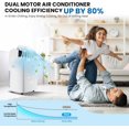 thumbnail image 4 of 12000 BTU Portable Air Conditioner, 3-in-1 Portable AC Unit with Cooling, Fan & Dehumidification, Fast Cooling Indoor Air Conditioner Cools Up to 550 Sq. Ft, Drain-Free Design with Fast Installation, 4 of 6