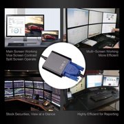 USB to VGA Adapter,USB 3.0/2.0 to VGA Multi-Display Converter Support Resolution 1080p for Win 7/8/8.1/10