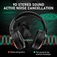 thumbnail image 3 of Wireless Bluetooth Headphone with Noise Cancellation HiFi Stereo Sound Mic Deep Bass Protein Earpad Rainbow RGB Backlight Rechageable Over Ear Headset for PC Mac Game Travel Class Home Office(Black), 3 of 9