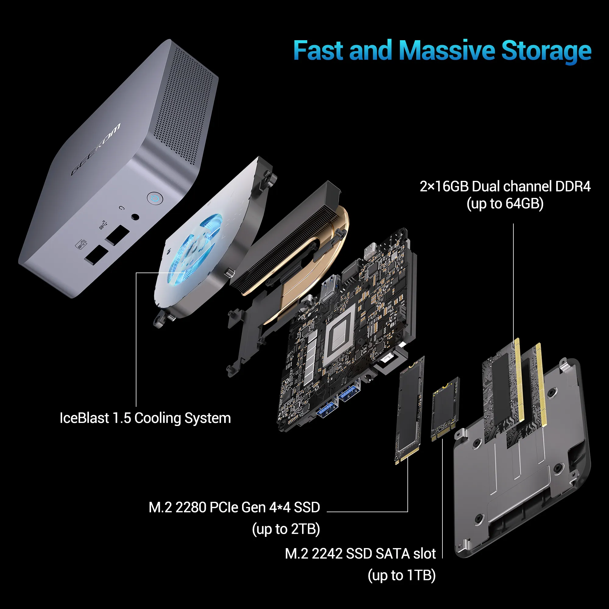 GEEKOM GT12 PRO Mini PC Desktop Computer,12th Gen Intel Core i7