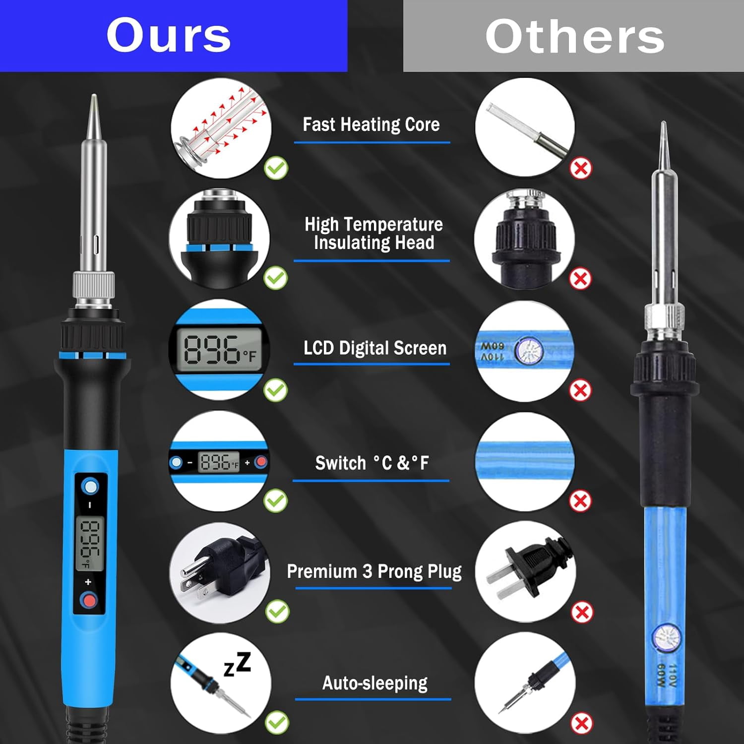 Soldering Iron Set, 80 Watts 110 Volts Fast Heating 10 Seconds Digital Adjustable Temperature Soldering Iron Constant Temperature Welding Set, Suitable for Electronics