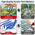 thumbnail image 6 of 12 Colors Acrylic Paint Markers, Soft Brush Tip Acrylic Paint Pens,Quick-Drying Waterproof Acrylic Markers for Canvas, Rock Painting, Wood, Stone, Glass, Ceramic, Fabric Painting, DIY Crafts, 6 of 12