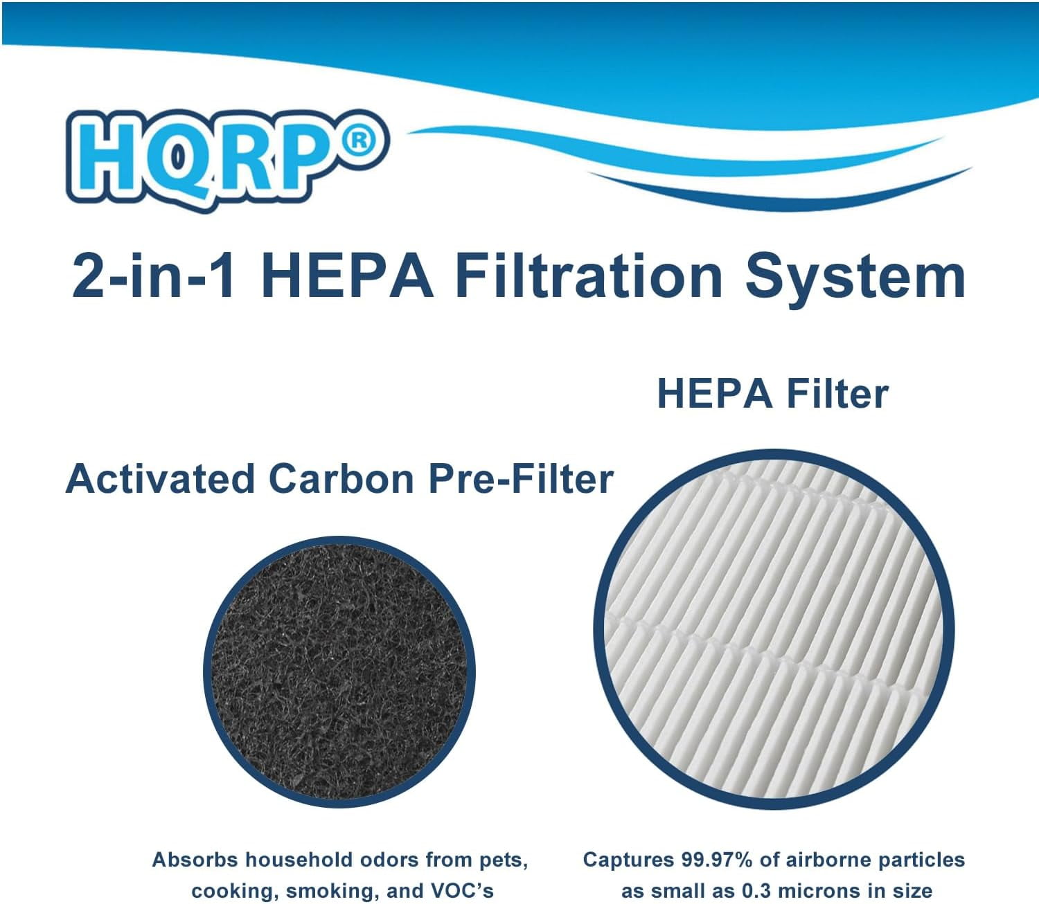 HQRP AP-1512HH Replacement Filter Compatible with Coway Airmega AP1512HH Mighty, AP-1518R Airmega 200M Air Purifier, Part 3304899, 1 True HEPA Filter + 2 Activated Carbon Pre-Filters