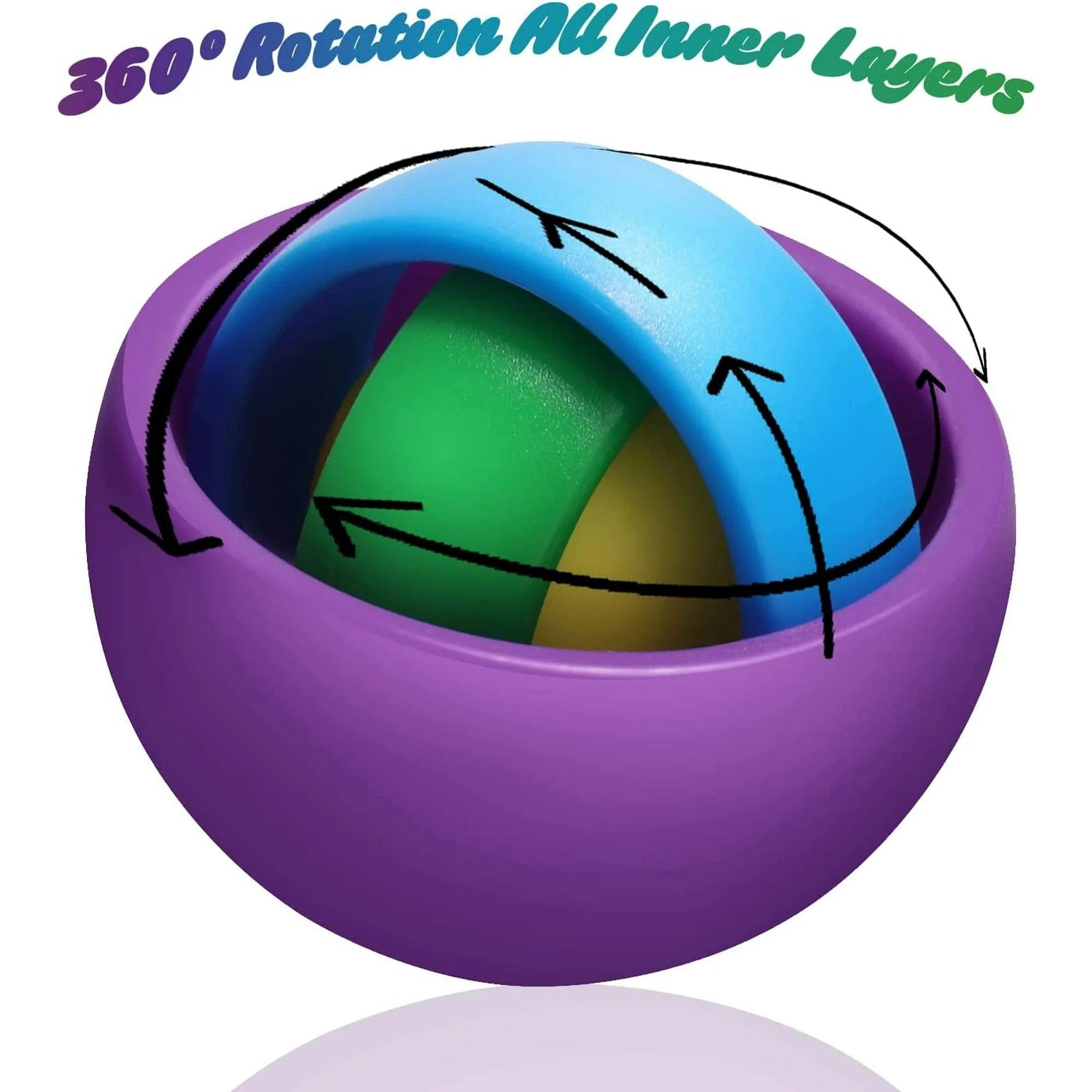 New Infinite Gyroscope Flip Stress Relieve & Exercise Finger Flexibility Spinner Toys for Autism Boys and Girls- Purple