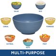 thumbnail image 4 of BUSATIA 24 OZ Plastic Bowls-Soup Bowls, Bowl Set of 8, Cereal Bowl, Small Bowls, Wheat Straw Bowls, Bowls for Kitchen,Unbreakable Kids bowls, Dishwasher & Microwave Safe Bowls, BPA-Free, 4 of 6