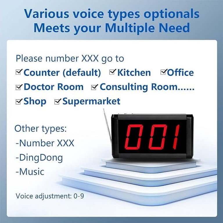 Take A Number System Waiting Number System With Ticket Dispenser Paper ...