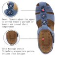 thumbnail image 3 of Vedolay Keen Sandals for Women Womens Flat Sandals Comfortable Summer Elastic Ankle Strap Flip Flops Casual Shoes,Blue 8, 3 of 5