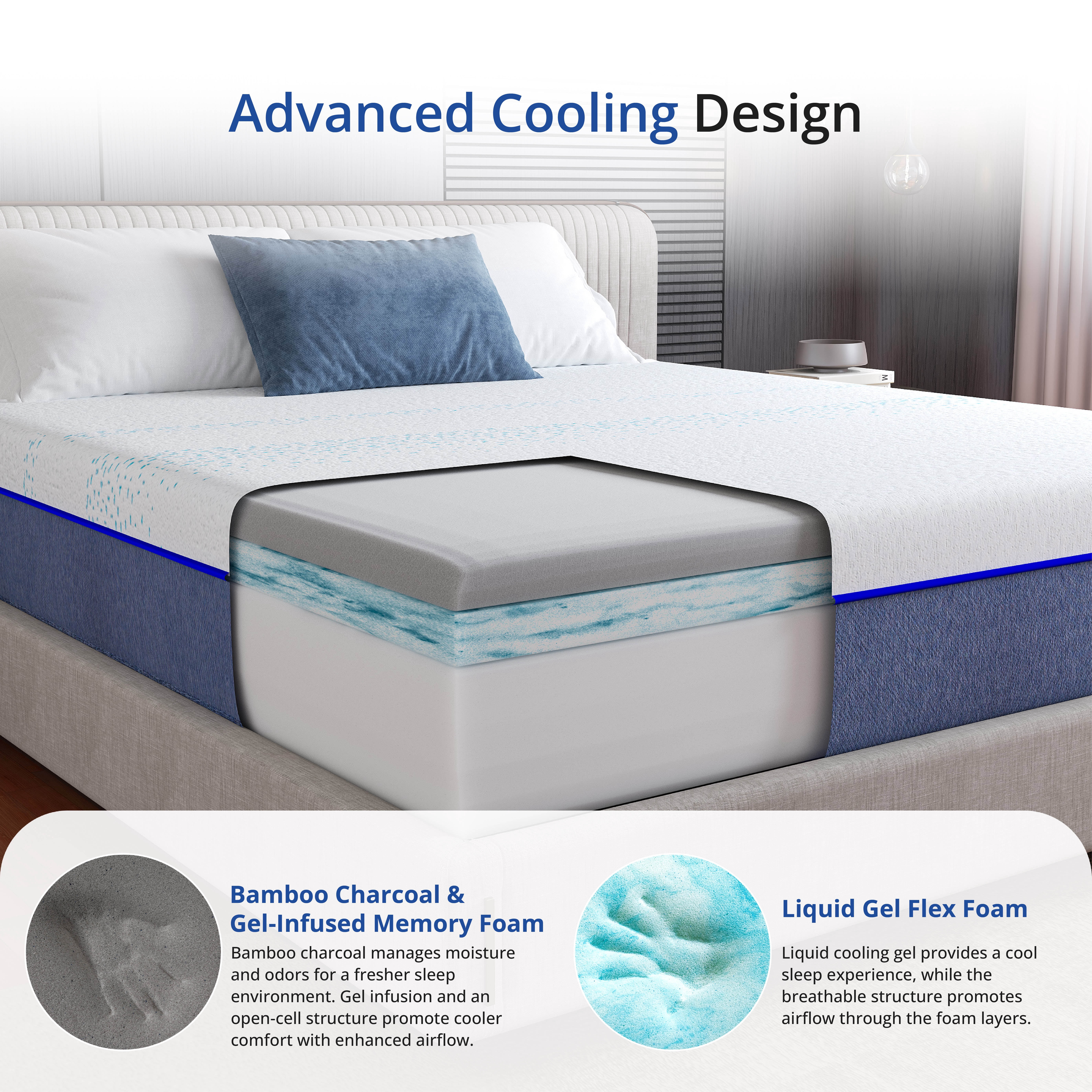 EGOHOME Essence Sleep King Mattress, 10" Memory Foam Mattress in a Box, Medium