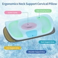 thumbnail image 4 of MY Cervical Neck Pillow for Pain Relief - Ergonomic Memory Foam Contour Pillows for Side, Back & Stomach Sleepers, Cervical Pillow for Neck Support Sleeping with Breathable Cover, 4 of 7