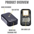 thumbnail image 3 of GPS Tracker, grabadora activada por voz, audio en tiempo real WiFi/GSM, 3 of 9