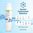 thumbnail image 3 of Swift Green Filters Remplacement pour Pêcheur & Paykel 836848 Réfrigérateurs Filtres à Eau (Pack de 1), 3 of 7