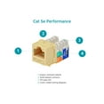 thumbnail image 3 of Monoprice Cat5e Punch Down Keystone Jack - Beige | 110 Style, Modular 8P8C, 3 of 6