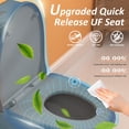 thumbnail image 5 of SUNRINX Light Gray One-Piece Toilet, 17.1" ADA Comfort Chair Height Elongated Toilet for Bathrooms, 1.1/1.6 GPF Water-Efficient Dual Flush System, Soft-Close Seat, 5 of 13