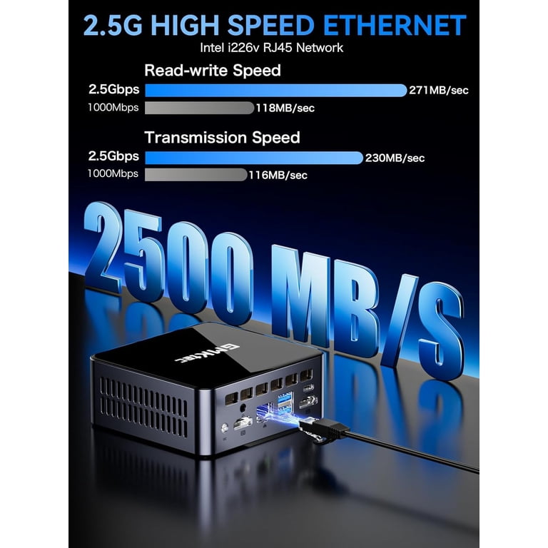GMKtec Mini Gaming PC, Intel Core i7 12700H(up to 4.7GHz) , 32GB