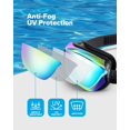 thumbnail image 2 of Swim Goggles, Swimming Goggles No Leaking Full Protection Anti Fog UV Protection Goggles, Y2Konexi Swim Goggle Clear Vision for Adult Men Women Youth - Pink-Blue, 2 of 10