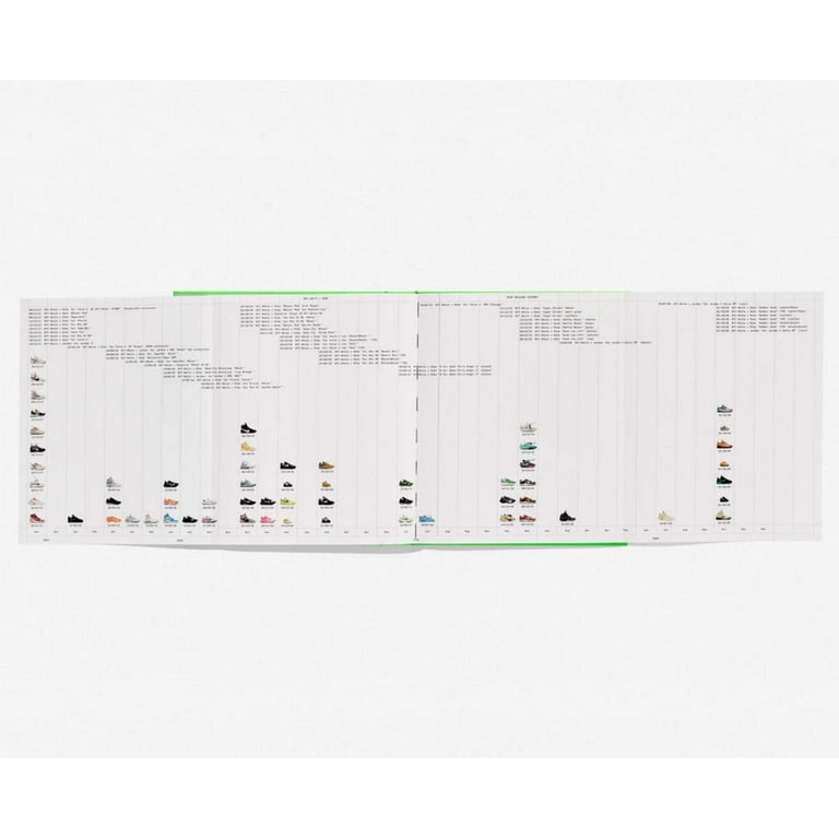 Virgil Abloh Nike Icons Hardcover Book, 9783836585095 - Walmart.com