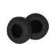 thumbnail image 2 of FOLOYORI Accesorios Para Auriculares Almohadillas De Cuero Proteico Negro Reemplazo Cómodo, 2 of 8