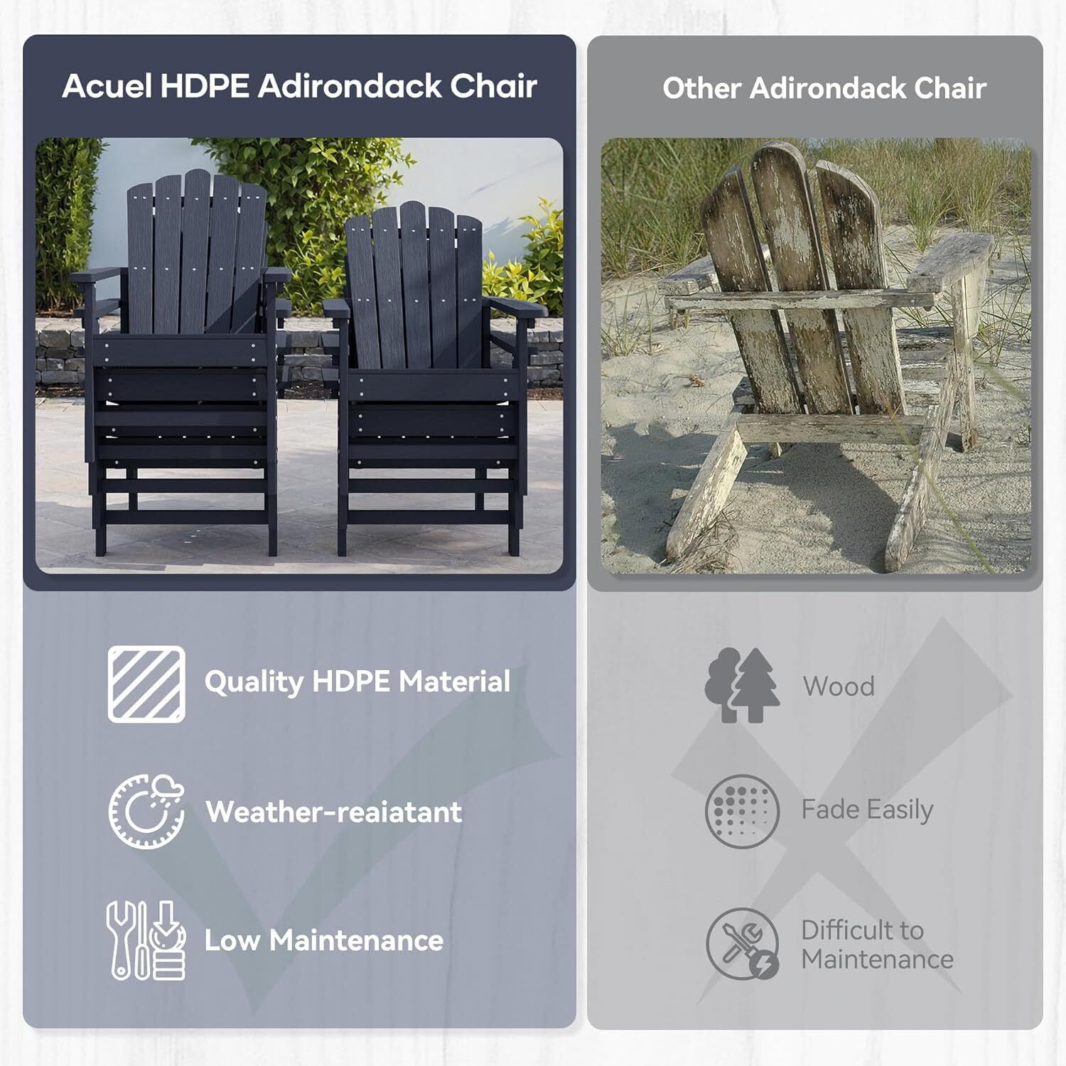 GONICHA Stackable HDPE Adirondack Chairs Set of 2 – Durable, Weather-Resistant Outdoor Patio Seating, Low Maintenance Poly Lumber Chairs for Porch, Deck, Garden, Fire Pit (Blue)