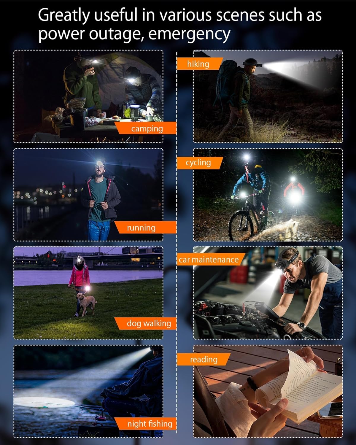 Camping Headlamp Zoomable Motion Sensor with Red Tail Light, 4000High Lumen Headlight 3 Modes,IP65 Waterproof 90° Adjustable for Hiking Fishing Running Emergency Hard Hat