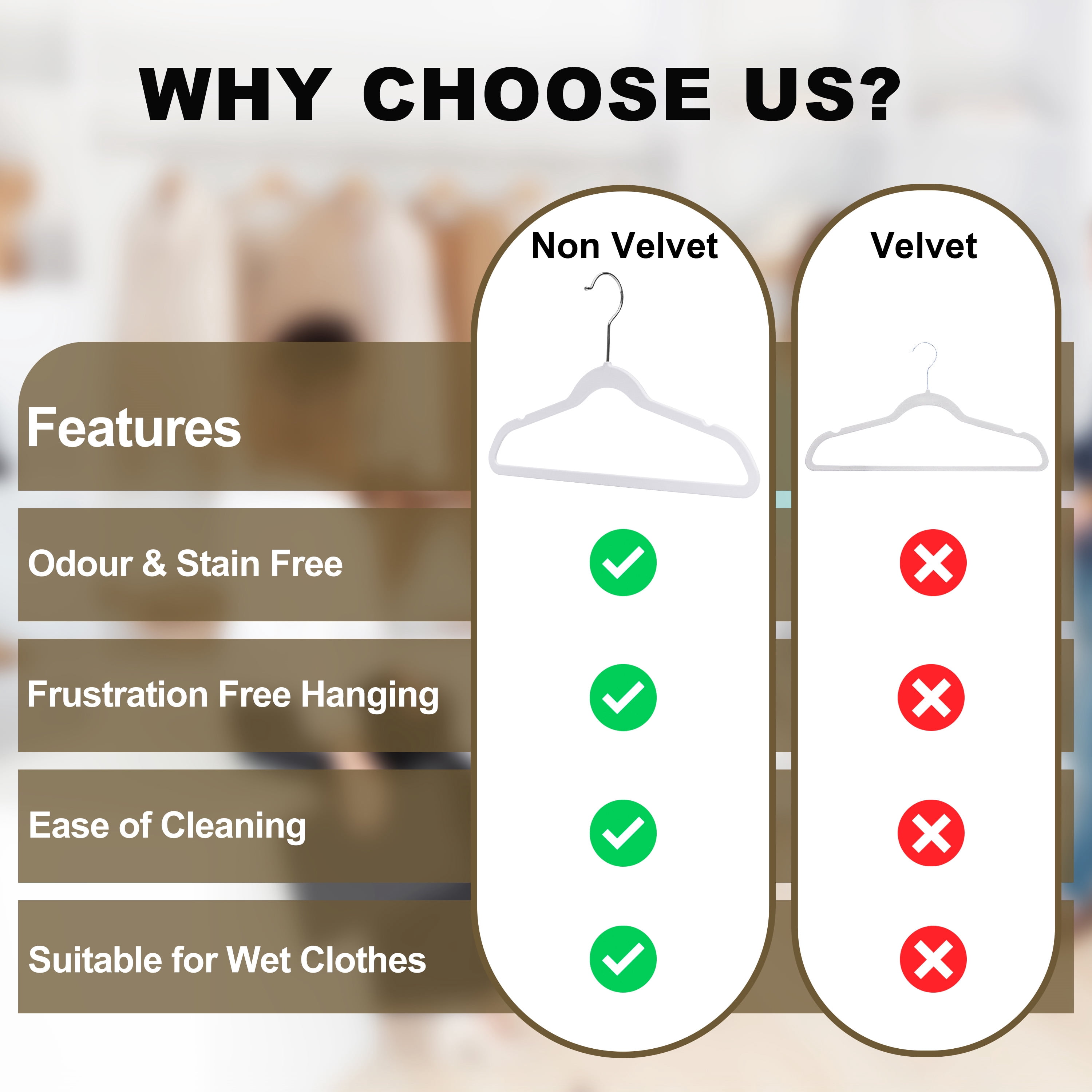 Quality Kids Plastic Non Velvet Non-Flocked Thin Compact Children's Hangers Swivel Hook for Shirts Blouse Coats (White, 30)