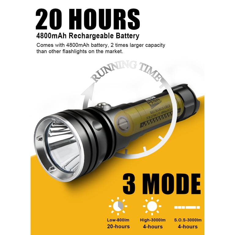 best rechargeable flashlight scuba WINDFIRE DF180 Dive Light High Lumen Diving The dive light is built to endure PFSN Dive Light Scuba Flashlight,