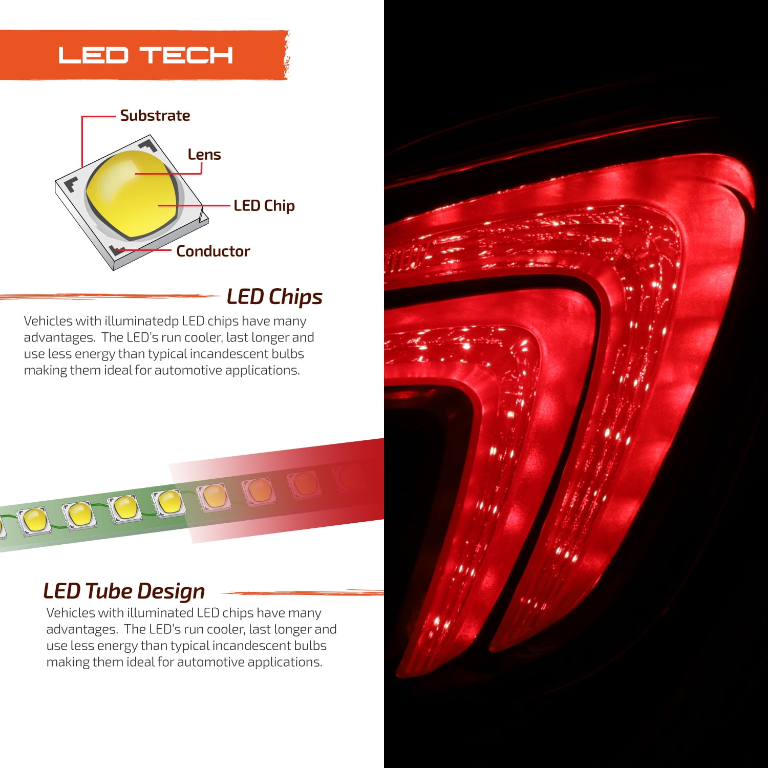 AKKON - Fits 2017-2022 Buick Encore LED DRL Running Brake Signal Red Clear Tail Light Brake Lamp Passenger Right Side