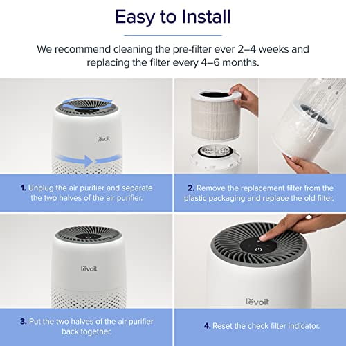 LEVOIT Core Mini Air Purifier Replacement Filter 3 in 1 HEPA