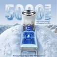 thumbnail image 6 of Air Turbo Mini Personal Fan, 3 IN 1 5000mAh Rechargeable Outdoor Portable Fan with Flashlight, 180° Adjustable, 100 Speed, Small Handheld Fan for Outdoor Indoor, Travel, Beach (White), 6 of 13