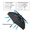 thumbnail image 4 of Large Golf Umbrella,30 Inch, Double Canopy Auto Open, Wind Protection, Large Golf Umbrella, 4 of 4